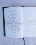 2027 seasonal planner with guide to the wheel of the year and its eight sabbats